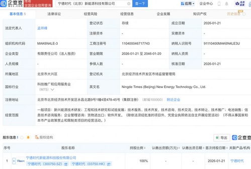 寧德時代北京布局再落子 新能源科技子公司聚焦信息技術(shù)咨詢服務(wù)