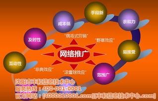 豐和信息技術中心 盤錦產(chǎn)品與技術推廣會，賦能行業(yè)創(chuàng)新